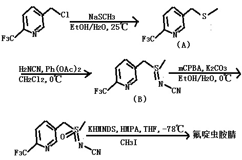 氟啶虫胺腈的合成路线1